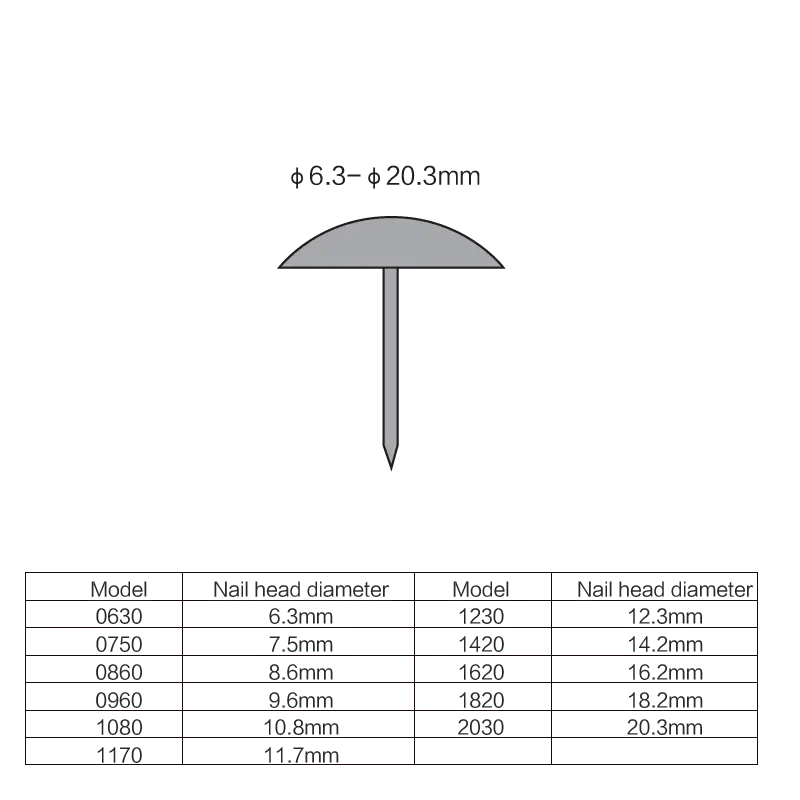 R1A0243图钉枪t。3